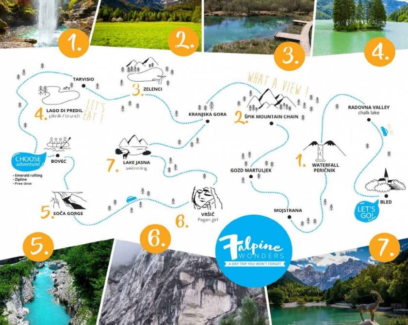 7 alpine wonders
