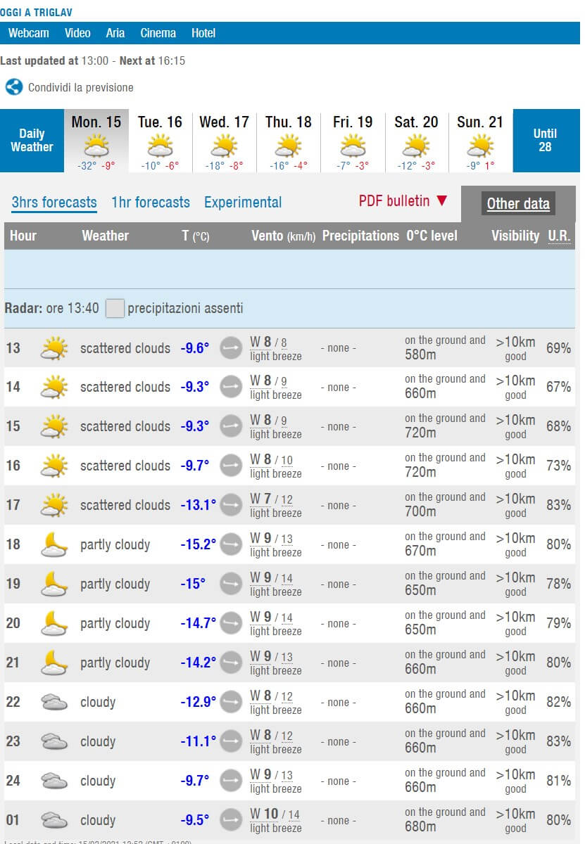 Ill meteo
