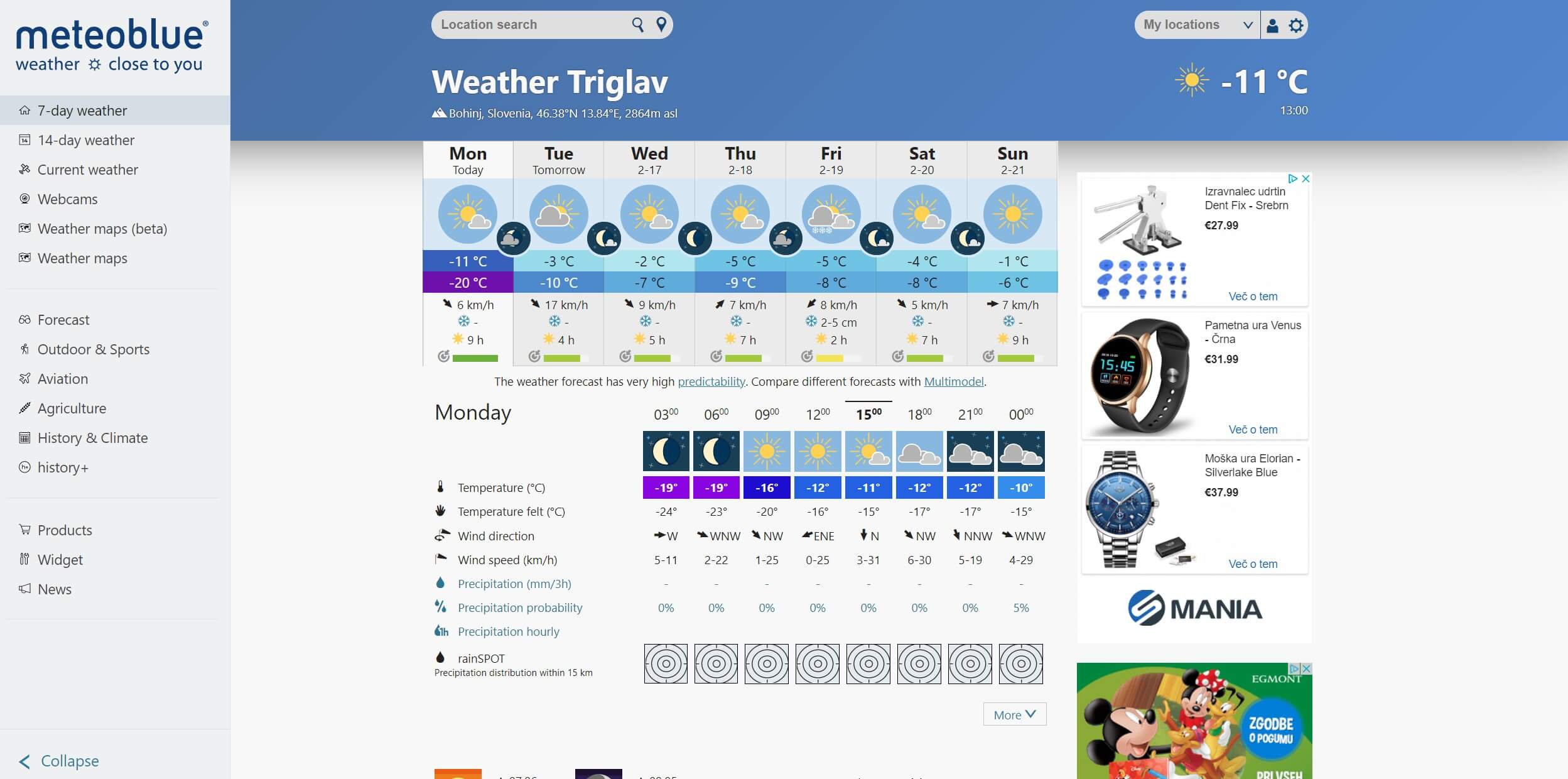 meteo blue